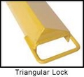 Triangular Fork Extensions